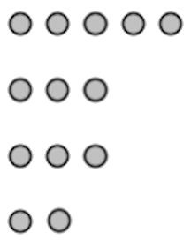 Diagramma di Ferrers della partizione di 13=5+3+3+2