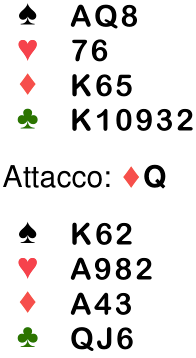 carte: Nord AQ8,76,K65,K10932; Sud: K62,A982,A43,QJ6; 
          attacca Ovest: Q quadri