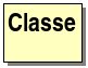 rappresentazione grafica UML di una classe