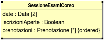 esempio di espressione di proprietà come attributi