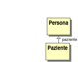 secondo insieme di generalizzazione in classificazione multipla