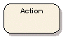 rappresentazione grafica di un'azione