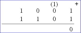 prima cifra della somma