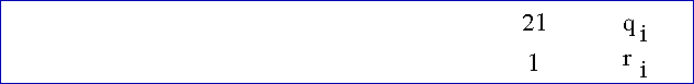prima divisione