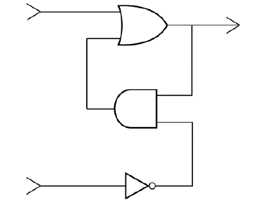 circuito flip-flop