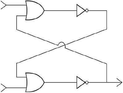 un altro circuito flip-flop
