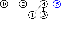 input 5