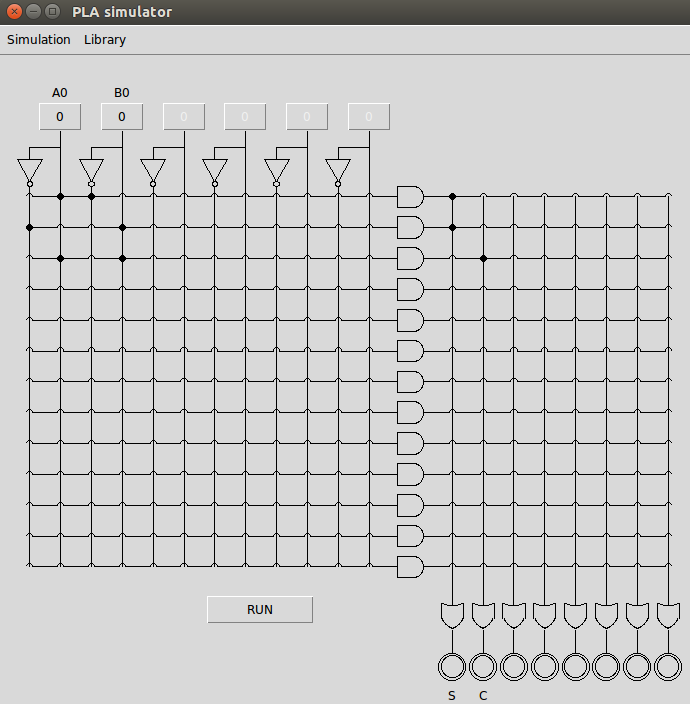 PLA circuit example: half-adder
