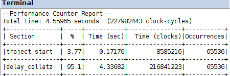 Performance Report della versione software, ottimizzazione O3