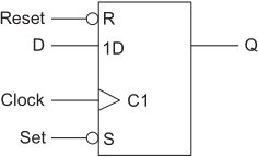 D-type flip-flop with asynchronous set and reset