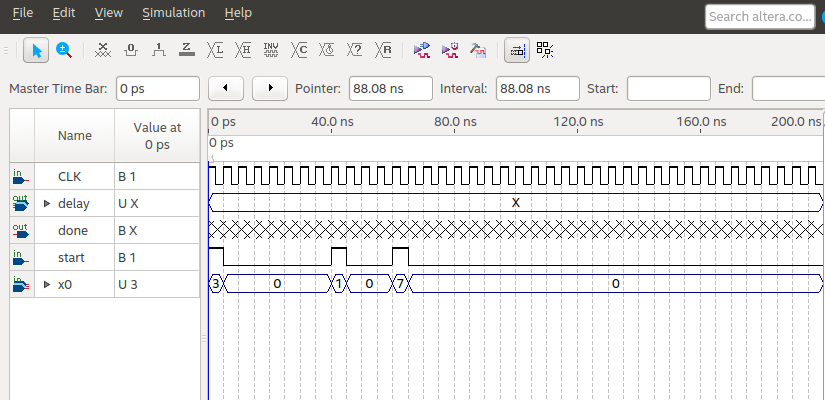 simulation testbench for the Collatz delay datapath