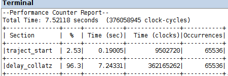 Performance Report della versione software, ottimizzazione O1