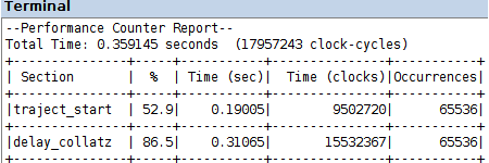 Performance Report della versione pipelined, ottimizzazione O1