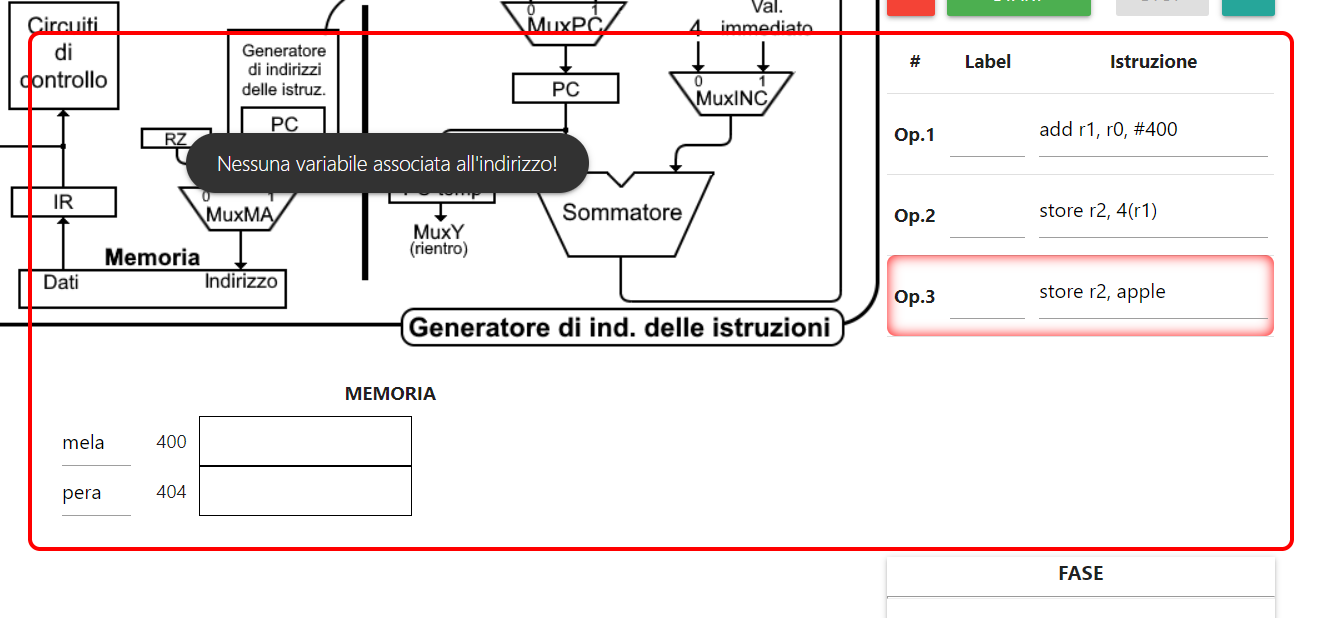 label non associata