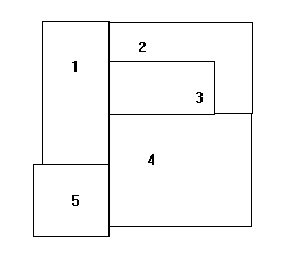 Fig. 2.1.1