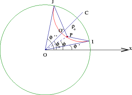 \includegraphics[scale=1]{7.eps}