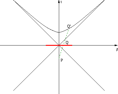 \includegraphics[scale=.75]{8.eps}