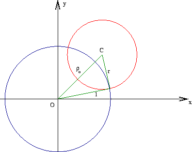 \includegraphics[scale=.75]{1.eps}
