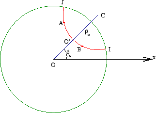 \includegraphics[scale=0.75]{6.eps}