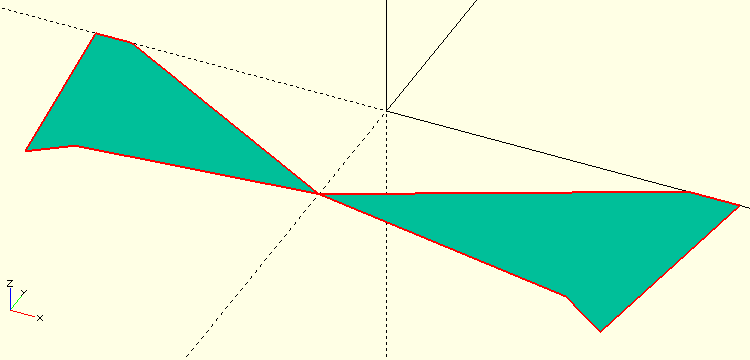 proiezione 2D orizzontale di una butterfly