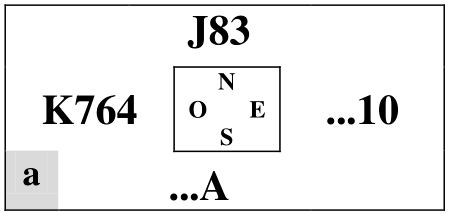 situazione di gioco vista da Ovest dopo la prima presa