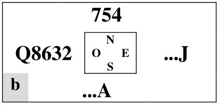situazione di gioco vista da Ovest dopo la prima presa