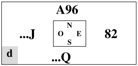 situazione di gioco vista da Est dopo la prima presa