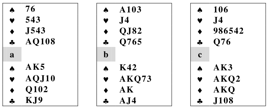 figure dell'esercizio E3.2