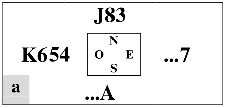 situazione di gioco vista da Ovest dopo la prima presa