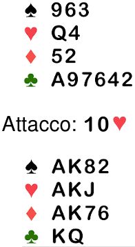 carte: Nord 963,Q4,52,K97642; Sud: AK82,AKJ,AK76,KQ; 
          attacca Ovest: 10 cuori